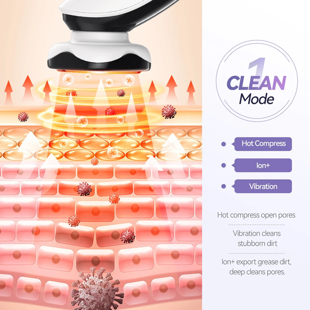 ANLAN جهاز تدليك الوجه بتقنية LED لشد الوجه