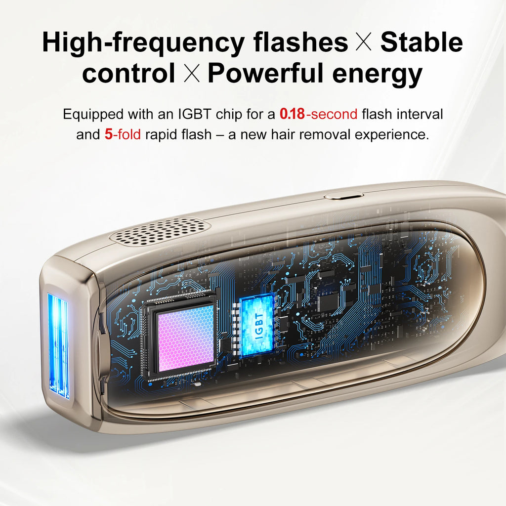 ANLAN IPL Hair Removal Unlimited Permanent Hair Removal 26J Laser Painless ICE Cooling Smart Hair Removal Device For Face Body